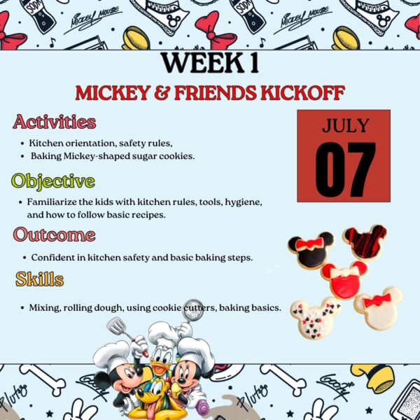 KIDS CULINARY SUMMER CAMP (DISNEY INSPIRED RECIPE) - Image 2