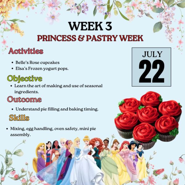 KIDS CULINARY SUMMER CAMP (DISNEY INSPIRED RECIPE) - Image 7